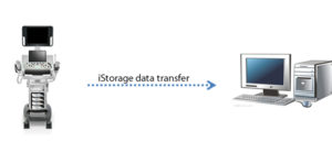 iStorage